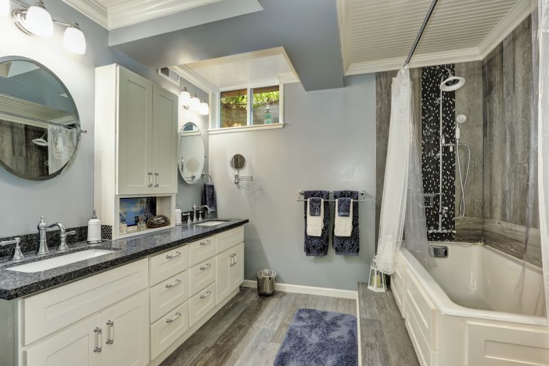 Top Bathroom Remodeling Companies in Jamestown, NC